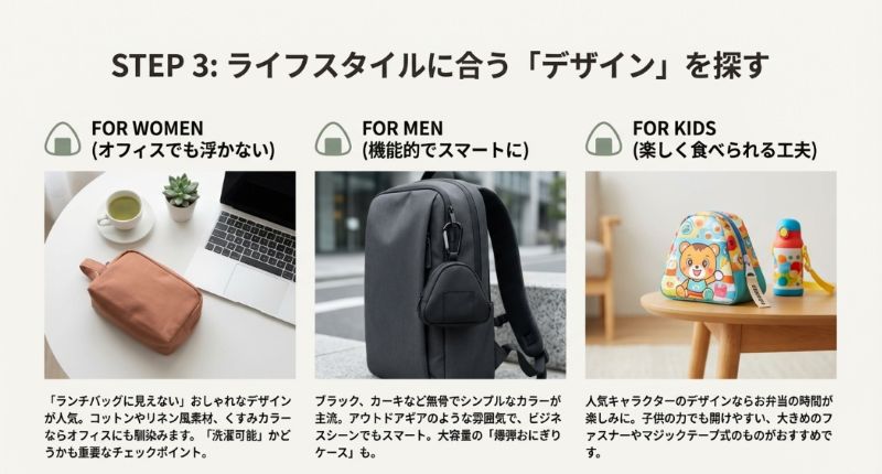 オフィスのデスクに置かれたポーチ型、リュックに付けられたカラビナ付き、キャラクターデザインの子供用バッグのイメージ写真。