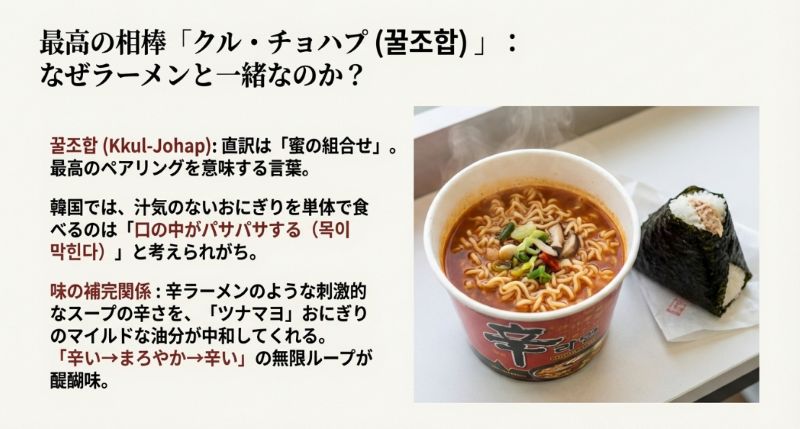 汁気のないおにぎりと辛いラーメンスープが互いの味を補完し合う理由と、その相性の良さを解説したスライド。