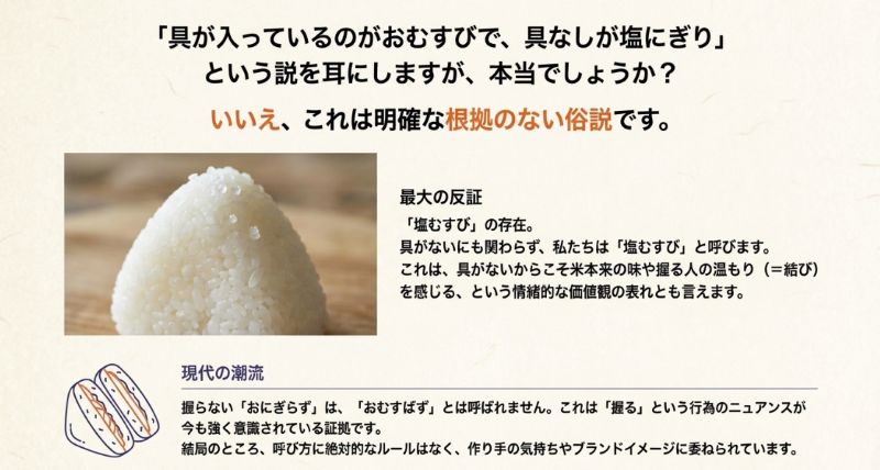 塩むすびやサンドイッチ型のおにぎりのイラスト。「具なしでも塩むすびと呼ぶ」「握らないおにぎらず」などを例に、具の有無が定義ではないことを解説する図。