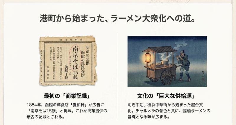 明治時代の夜鳴きそば屋台のイラストと、函館「養和軒」の南京そば15銭の新聞広告記録を解説した資料。