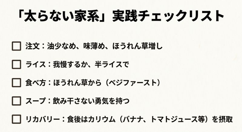 注文方法、ライスの調整、食べ方、スープの飲み方、食後のリカバリー（カリウム摂取）の5つのチェック項目をまとめた、実践用チェックリストのスライド。