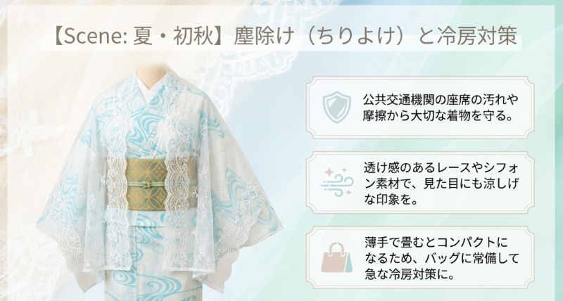 レースやシフォン素材を使い、交通機関の汚れ防止や冷房対策を行う方法を解説したスライド。