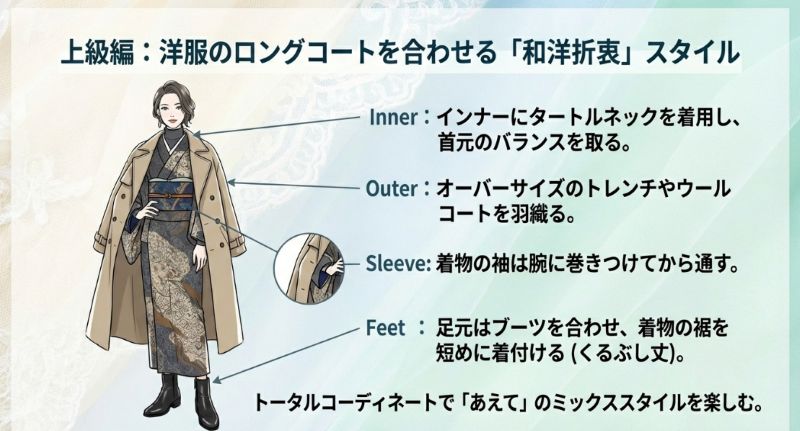 タートルネックやブーツを合わせ、オーバーサイズのコートを羽織るトータルコーディネートのポイント解説。