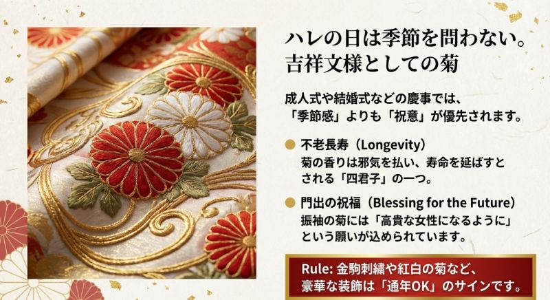 豪華な金駒刺繍の菊と、不老長寿や門出の祝福を意味する吉祥文様の解説
