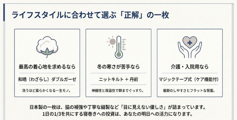 ライフスタイルに合わせた3つの正解を提案。最高を求めるなら和晒ダブルガーゼ、寒さ対策ならニットキルト、介護用ならマジックテープ式を推奨するまとめ画像。