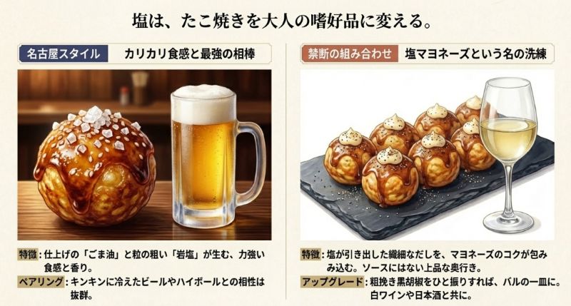 名古屋スタイルの岩塩たこ焼きとビール、洗練された塩マヨネーズたこ焼きと白ワインのペアリング提案