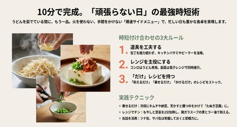 キッチンバサミやレンジの活用、缶詰ストックなど、火を使わずに副菜を作るための3大ルールをまとめたスライド 。
