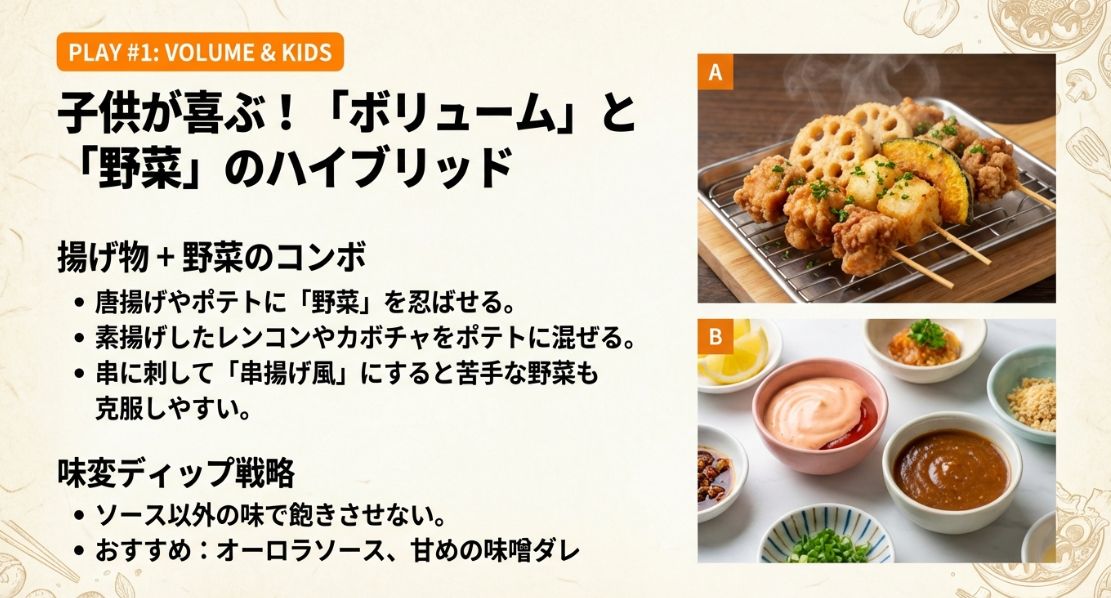 子供が喜ぶボリューム副菜。唐揚げやポテトに野菜を忍ばせる「串揚げ風」の提案。