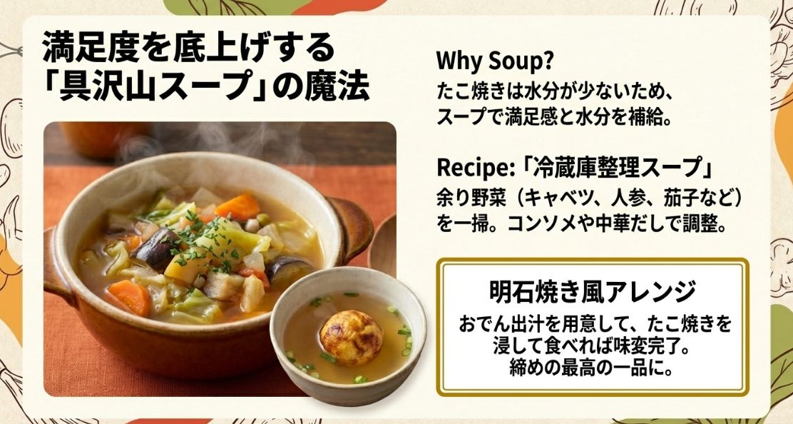 満足度を高める具沢山スープの効果。冷蔵庫整理レシピや明石焼き風アレンジの提案。