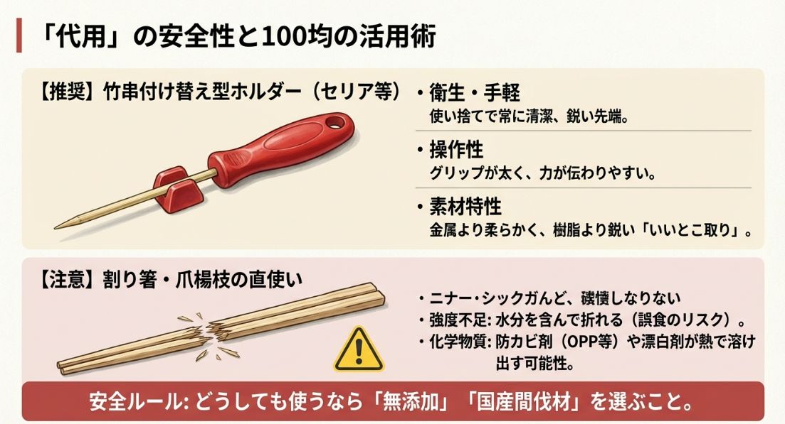100均の竹串ホルダーの利便性と、割り箸や爪楊枝を代用する際の安全性注意点