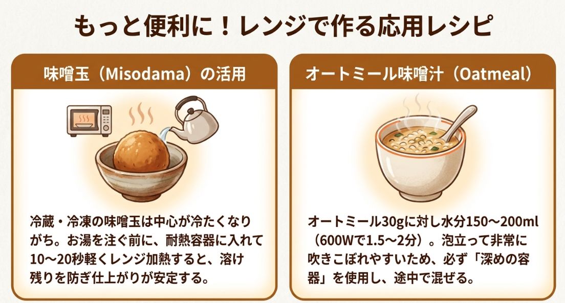 味噌玉を溶け残りなく温めるための予備加熱のコツと、オートミール味噌汁を吹きこぼさずにレンジ調理する手順の解説。