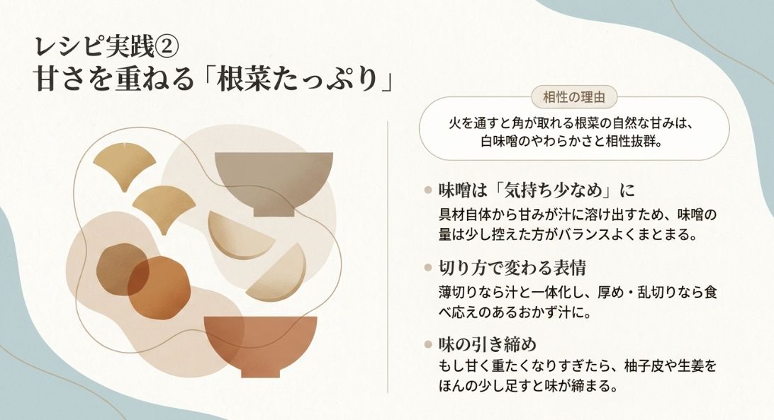 根菜の甘みと白味噌の相性が良い理由、味噌は気持ち少なめにすること、柚子や生姜での味の引き締めについての解説。