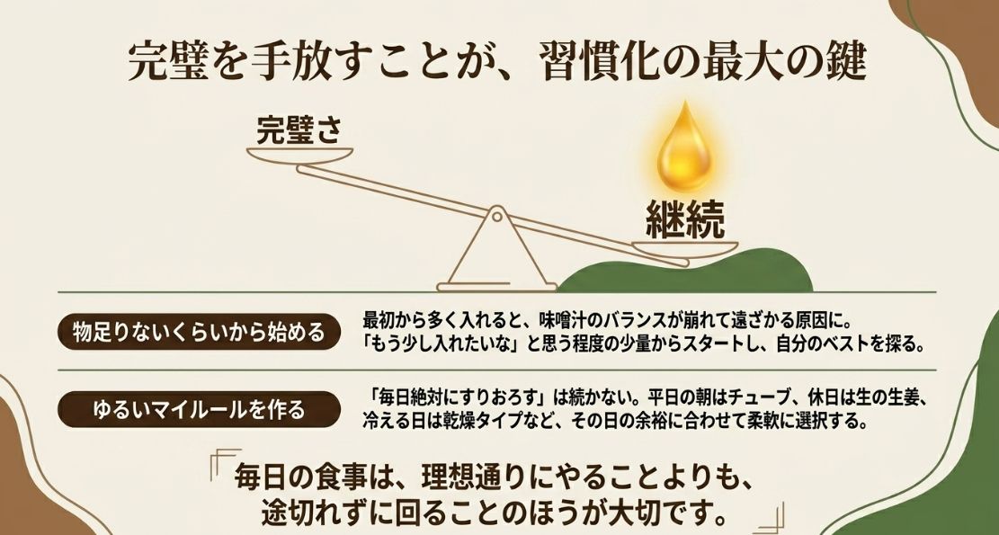 完璧さと継続のバランスを天秤で表現し、物足りないくらいから始めることや、ゆるいマイルール作りが大切であることを伝えるメッセージ画像
