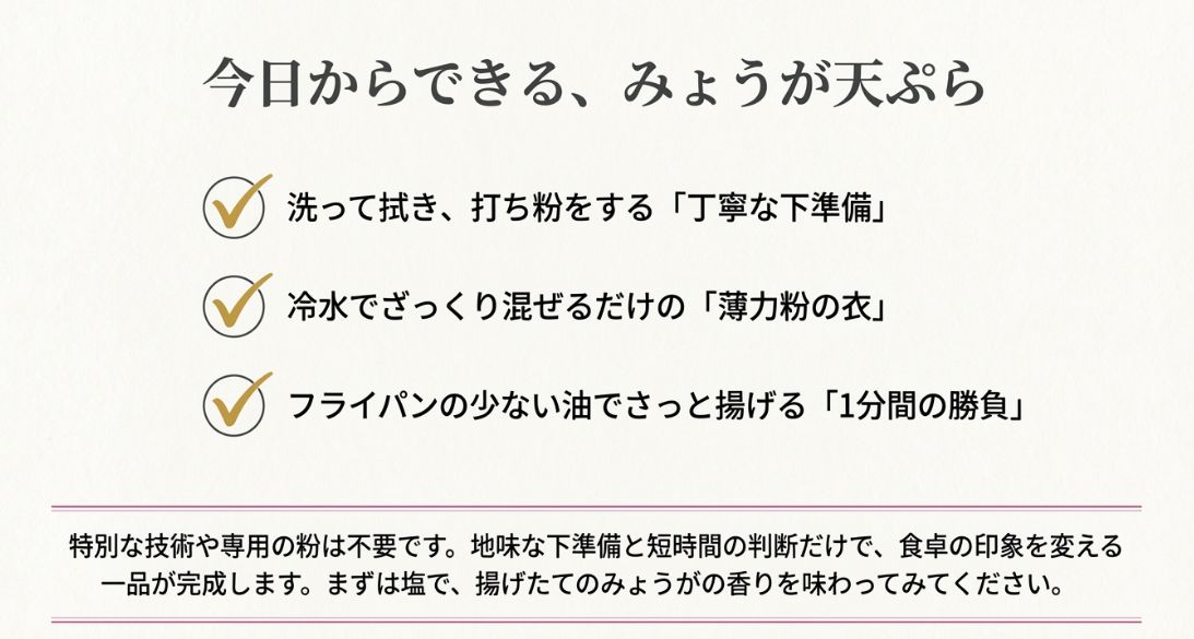 丁寧な下準備、冷水での薄衣、1分間の短時間勝負という、みょうが天ぷらを成功させるための要点をまとめたスライド。