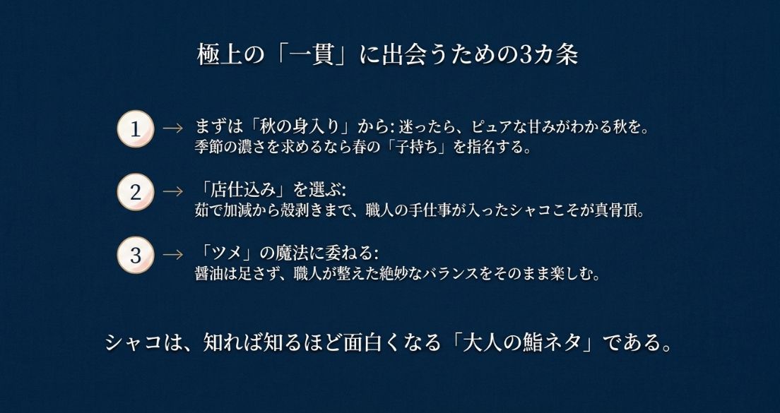 秋の身入りから試す、店仕込みを選ぶ、ツメのバランスをそのまま楽しむという3つのポイントをまとめた総括スライド