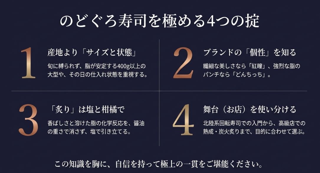産地よりサイズ重視、ブランドの個性、炙りは塩、舞台の使い分けという、のどぐろ寿司を極めるための4つのポイント。