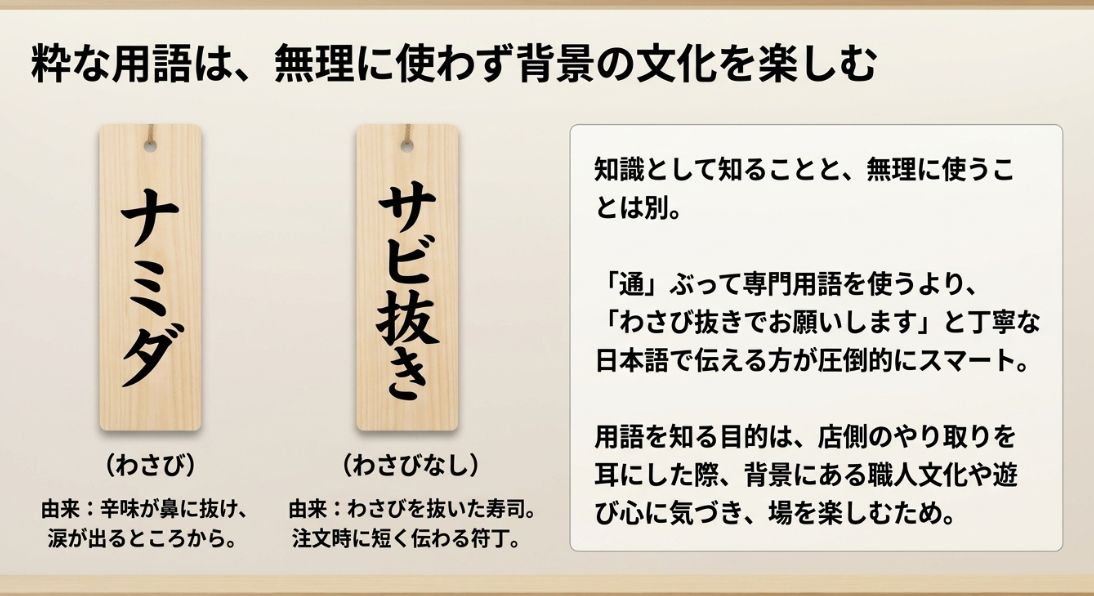 「ナミダ」と「サビ抜き」の語源を解説し、無理に専門用語を使わず丁寧に伝えることがスマートであると勧めるスライド