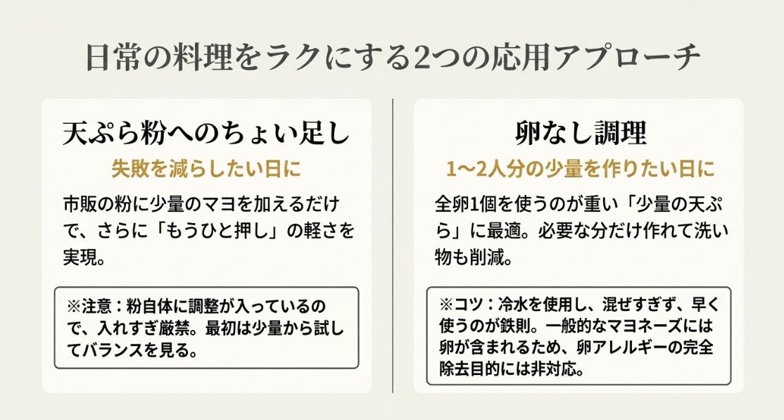 市販の天ぷら粉にマヨネーズを加える方法と、全卵を使わずにマヨネーズで代用する少量調理向けの応用テクニック