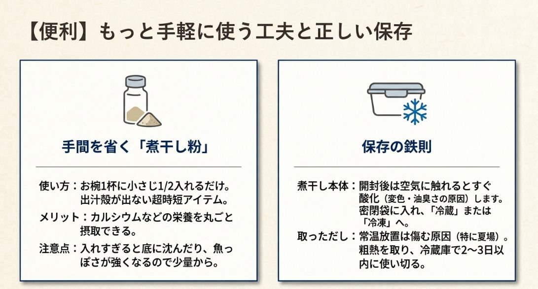 手軽な煮干し粉の使い方とメリット、および煮干し本体と取っただしの正しい保存方法（冷蔵・冷凍）の解説 。