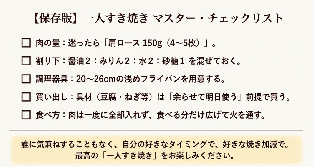一人すき焼きマスター・チェックリスト 。肉の量、割り下、調理器具、買い出し、食べ方の5項目のおさらい 。