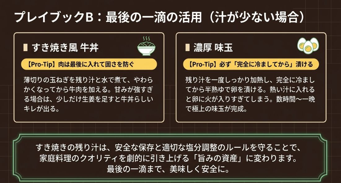 牛丼や味玉を作る際のポイントと、安全な活用を推奨するまとめのメッセージ。