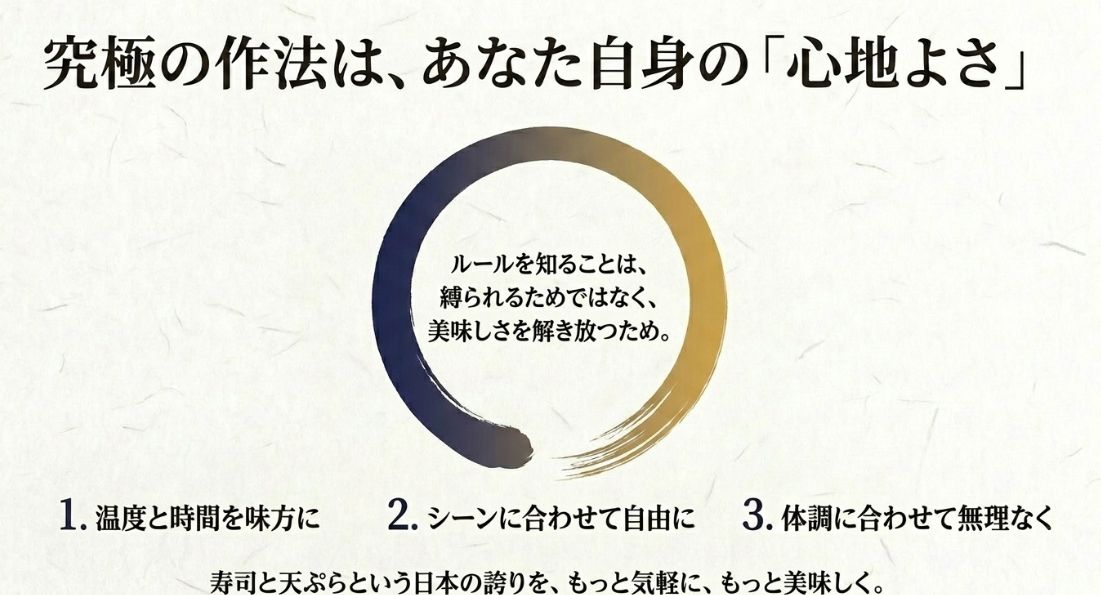 「温度と時間を味方に」「シーンに合わせて自由に」「体調に合わせて無理なく」という、美味しさを楽しむための3つの心得を記した結びのスライド。