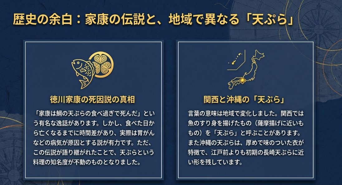 徳川家康の死因にまつわる逸話と、関西の練り物、沖縄の味付き厚衣といった地域独自の天ぷら文化。